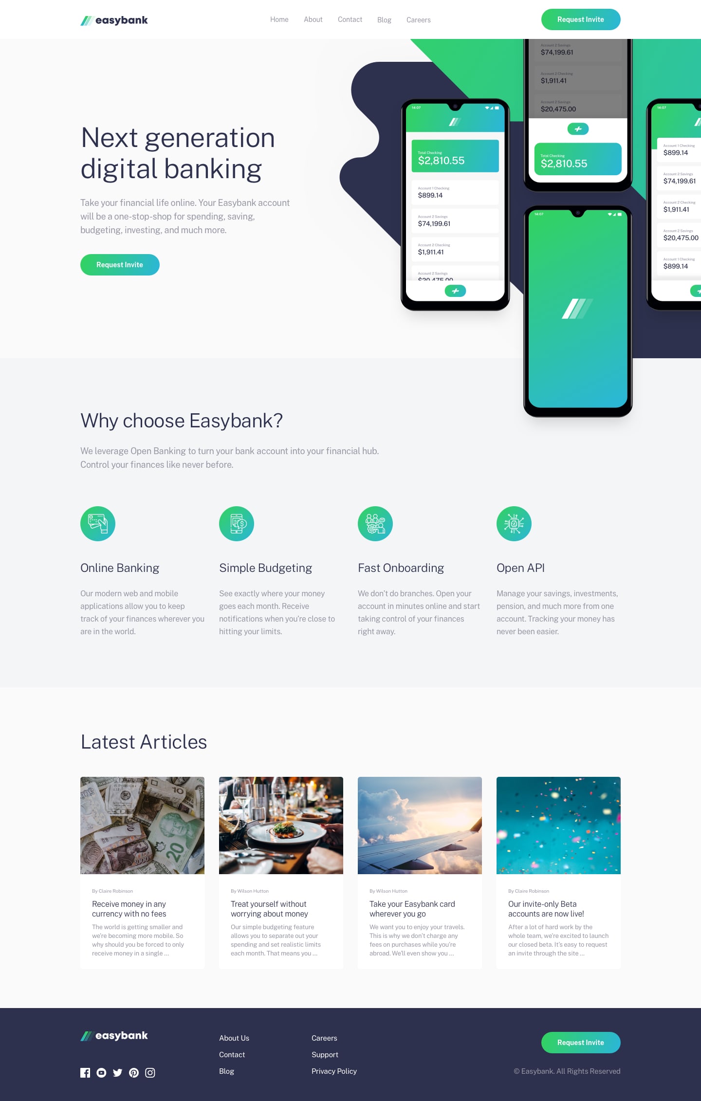 Project Screenshot